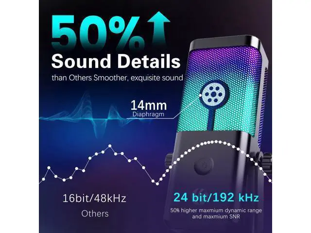 Alt view image 3 of 7 - VAREQOY USB Microphone for PC, RGB Gaming Microphone with Mute Button, Gain Control, Monitoring Headphone 3.5mm Jack, PC Mic for Gaming, Streaming, Podcast, VoiceOver, Recording