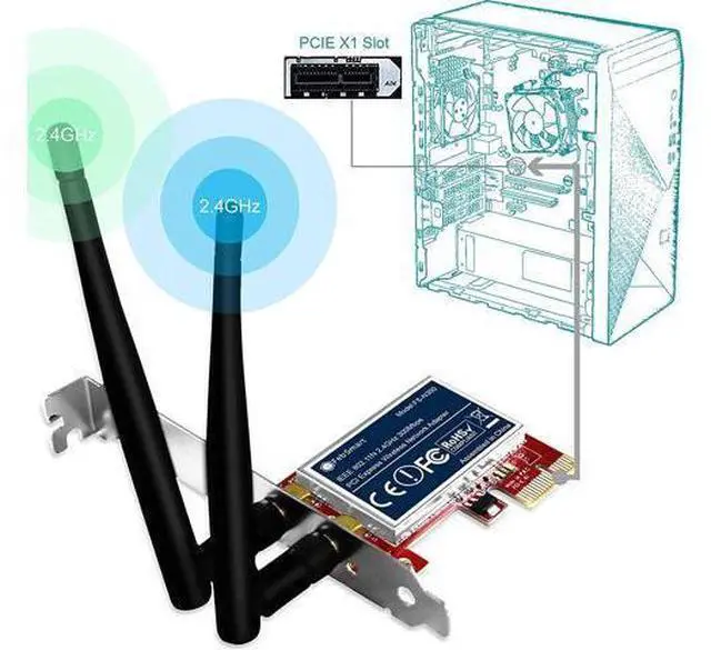 Alt view image 5 of 7 - FebSmart Wireless N 2.4GHz 300Mbps PCIe Wireless Network Adapter for Windows 10 8.1 8 7 XP Server(32/64bit) and Linux PCs ,PCIe WiFi Card,PCIe WiFi Adapter(FS-N300)