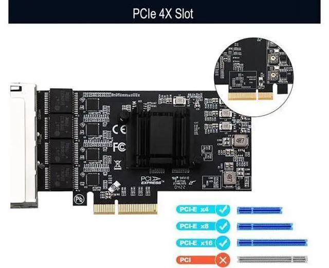 Alt view image 3 of 7 - Dual-Port PCIe X4 Gigabit Network Card 1000M PCI Express Ethernet Adapter with Intel 82576 Two Ports LAN NIC Card for Support PXE SR-IOV for Windows/Windows Server/Linux/Freebsd/DOS with Low Profile