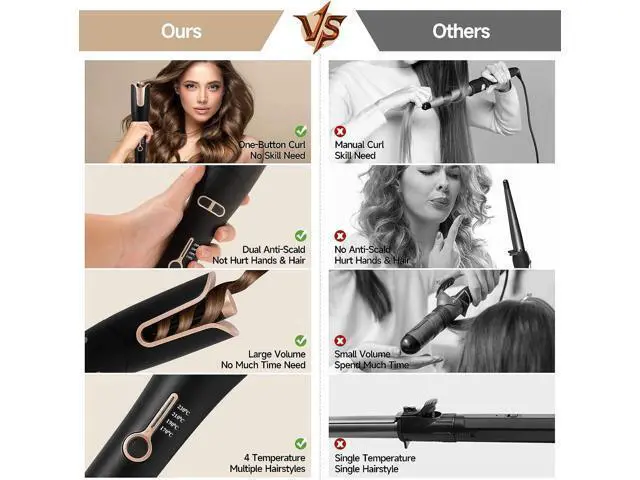Alt view image 6 of 6 - Professional Automatic Hair Curler Rotating Ceramic Auto Curling Iron for Hair Styling UK