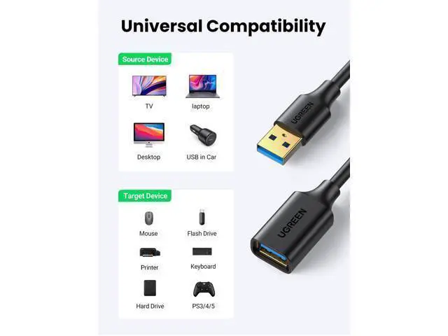 Alt view image 6 of 7 - UGREEN USB Extender, USB 3.0 Extension Cable Male to Female USB Cable High-Speed Data Transfer Compatible with Webcam, Gamepad, USB Keyboard, Mouse, Flash Drive, Hard Drive, Oculus VR, Xbox 15 FT