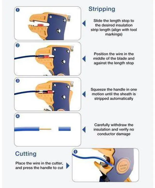 Alt view image 7 of 7 - Wire Stripper and Cutter, Professional Quick Strip Automatic Wire Stripper, 2 in 1 Adjustable Electrical Cable Wire Stripping Tool&Eagle Nose Self-Adjusting Wire Pliers (7-Inch)