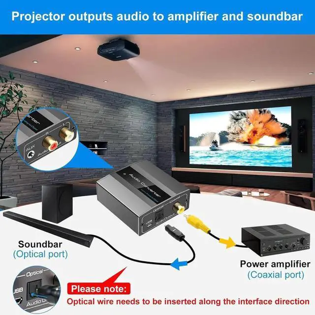 Alt view image 3 of 6 - Analog to Digital Audio Converter RCA to Optical with Cable 3.5mm AUX Jack Toslink and Coaxial Adapter for Soundbar