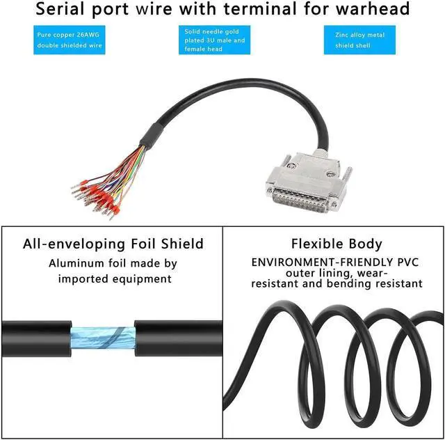 Alt view image 5 of 7 - DB25 Connector Adapter RS232 25 Pin Serial Extension Cable Solderless 25-Pin Port Breakout Replacement Cable with Bare Wire - 1M/3.2Ft (DB25 Male)