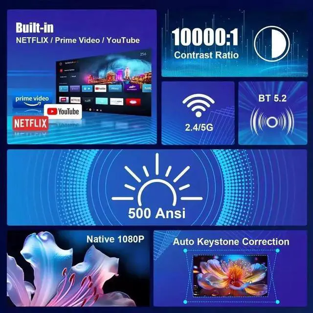 Alt view image 3 of 3 - HY320 Game Projector with 2 Retro Gaming Controllers and 64GB TF Card 4K 1080P Arcade Vision Smart Full HD Projector with Built-in 20,000+ Games Home Outdoor, Black