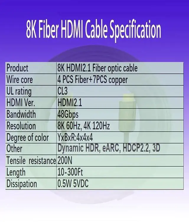 Alt view image 5 of 7 - 50ft 8K Fiber Optic HDMI Cable, Micro HDMI to HDMI 2.1, Detachable Type A+D, 48Gbps Ultra Speed, HDR, 3D, eARC, in Wall CL2 / CL3 Rated, Slim and Flexible for PS5 Project TV 15m / 50ft