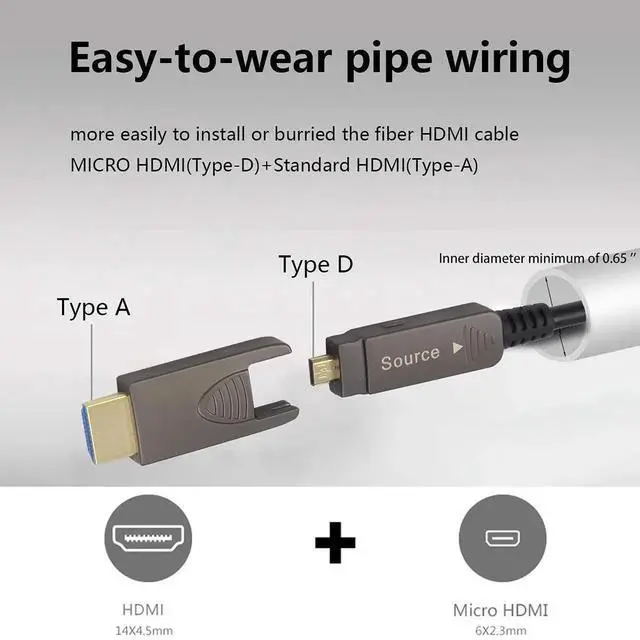 Alt view image 6 of 7 - 50ft 8K Fiber Optic HDMI Cable, Micro HDMI to HDMI 2.1, Detachable Type A+D, 48Gbps Ultra Speed, HDR, 3D, eARC, in Wall CL2 / CL3 Rated, Slim and Flexible for PS5 Project TV 15m / 50ft
