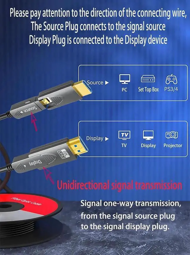 Alt view image 2 of 7 - 50ft 8K Fiber Optic HDMI Cable, Micro HDMI to HDMI 2.1, Detachable Type A+D, 48Gbps Ultra Speed, HDR, 3D, eARC, in Wall CL2 / CL3 Rated, Slim and Flexible for PS5 Project TV 15m / 50ft