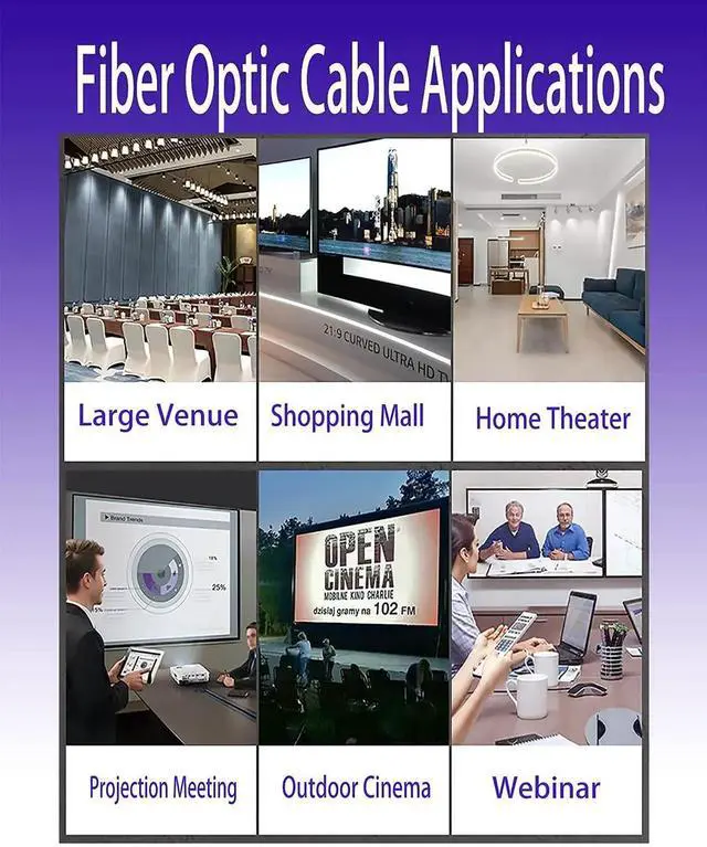 Alt view image 4 of 7 - 50ft 8K Fiber Optic HDMI Cable, Micro HDMI to HDMI 2.1, Detachable Type A+D, 48Gbps Ultra Speed, HDR, 3D, eARC, in Wall CL2 / CL3 Rated, Slim and Flexible for PS5 Project TV 15m / 50ft