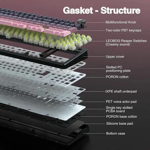 Alt view image 6 of 7 - AULA F99 Pro Wireless Mechanical Keyboard with Knob,Tri-Mode BT5.0/USB-C/2.4GHz Hot Swappable Keyboard,Gasket Structure,Creamy Sound,RGB Backlit Computer Gaming Keyboards