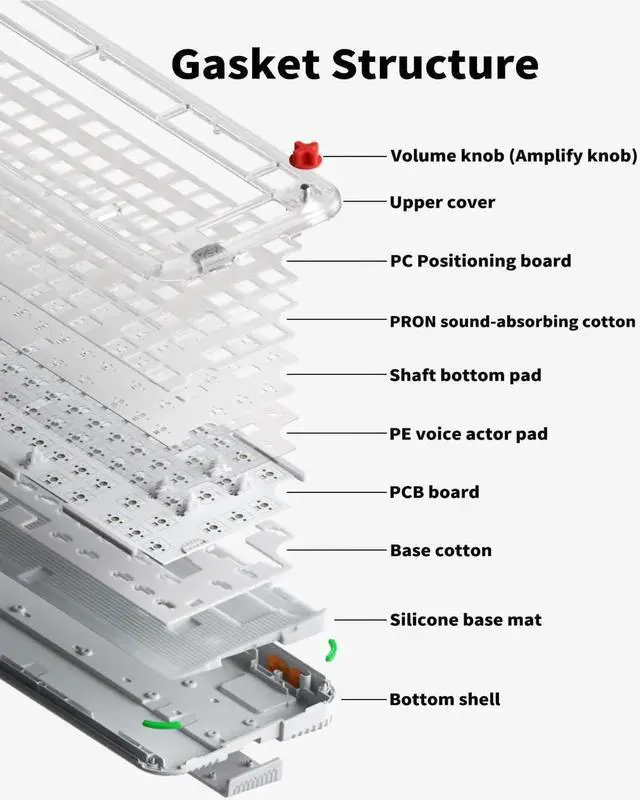 Alt view image 3 of 7 - NuPhy Kick75 Wireless Low Profile Mechanical Keyboard with Volume Knob,75% Hot Swappable Custom Keyboard,80 Keys RGB Backlit with PBT Keycaps,BT/2.4G/USB-C (Brown Nano Switch)