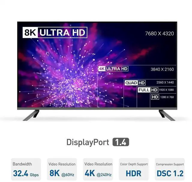 Alt view image 3 of 7 - Cable Matters USB C Hub DisplayPort 100W, 4K@240Hz (USBC DisplayPort 1.4 Hub), 480Mbps Ethernet, 2X USB, 100W Host Charging in Black - Thunderbolt 4 / Thunderbolt 3 Port Compatible for MacBook Pro