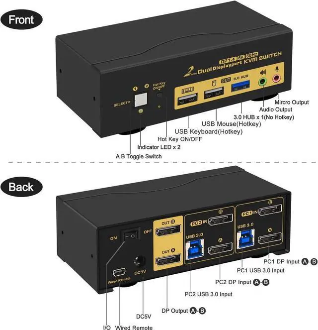 Alt view image 2 of 7 - 2 Port Displayport KVM Switch, Dual Monitor DisplayPort 1.4 USB 3.0 KVM Switch for 2 Computers 2 Monitor 4K@144Hz 8K@30Hz, PC Screen Keyboard Mouse Peripheral Audio Sharing Selector, with All Cables