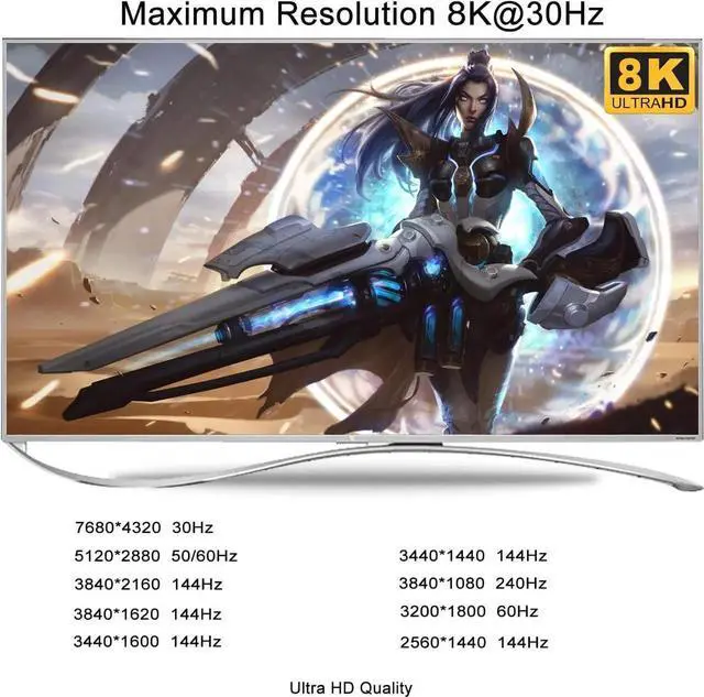 Alt view image 4 of 7 - 2 Port Displayport KVM Switch, Dual Monitor DisplayPort 1.4 USB 3.0 KVM Switch for 2 Computers 2 Monitor 4K@144Hz 8K@30Hz, PC Screen Keyboard Mouse Peripheral Audio Sharing Selector, with All Cables
