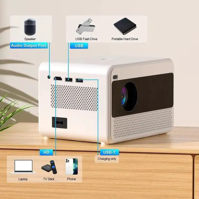 Alt view image 2 of 7 - 5G WiFi & Bluetooth 1080P Portable Projector, 16000LM, 50% Zoom, Outdoor Movie Projector for Phone/Laptop/TV Stick/DVD/USB/HDMI