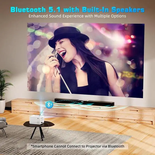 Alt view image 7 of 7 - 5G WiFi & Bluetooth 1080P Portable Projector, 16000LM, 50% Zoom, Outdoor Movie Projector for Phone/Laptop/TV Stick/DVD/USB/HDMI