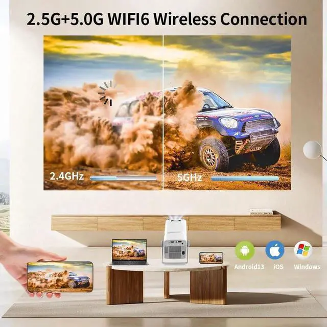Alt view image 2 of 7 - Mini Projector with 270°Rotatable, 1080P 300 ANSI, Built-in Stand Projector Outdoor Home Theater Projector with Android TV 13, Wifi 2.4G/5G, Auto Keyston Suitable for home, office, and outdoor