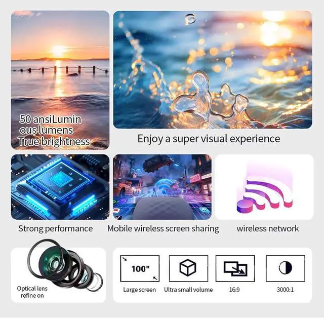 Alt view image 6 of 7 - Mini Portable Projector, 4K 1080P Full HD Outdoor Movie Projector, 2.4G & 180° Rotatable, Home Theater Projector with Remote Control for Laptop PC Smartphone