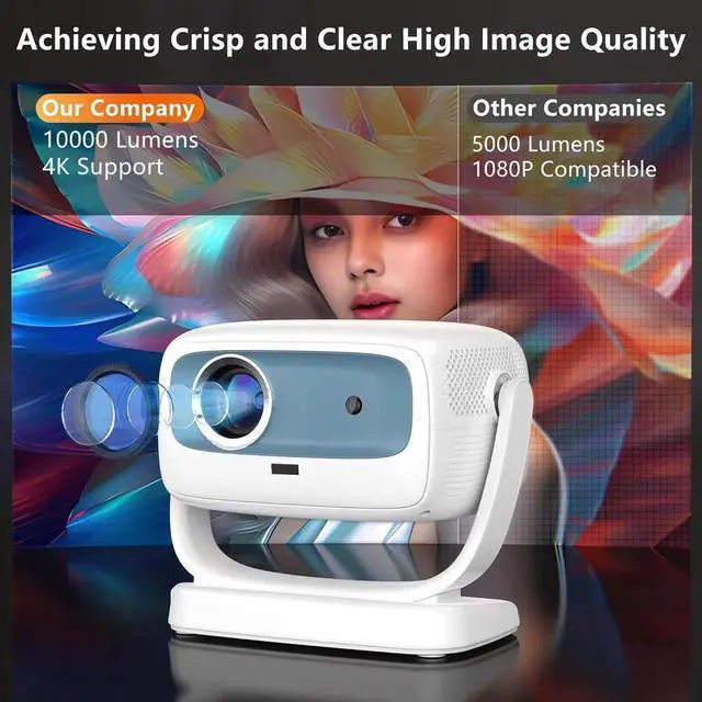 Alt view image 3 of 3 - 4K Projector, Auto Focus with Built-in Stand, 5000 Lumens, WiFi Bluetooth, 40-150 inch Display, Android System