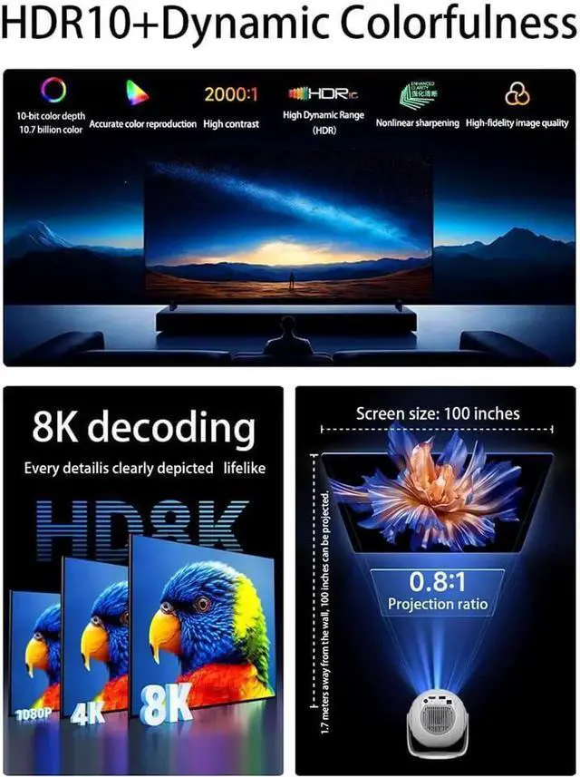 Alt view image 5 of 6 - Video Projector with Allwinner H726, 8K Decoding, 100 Inch Screen, HDR10+, 450 ANSI Lumens, WiFi-6, Bluetooth 5.4, Android 14, 1GB+8GB