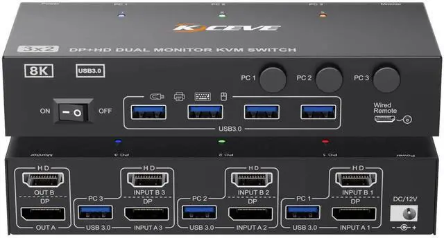 Main image of HDMI + Displayport KVM Switch 2 Monitors 3 Computers 8K@60Hz 4K@144Hz, Camgeet Dual Monitor KVM Switch with 4 USB 3.0 Port for Keyboard Mouse Printer,Wired Remote,Power Adapter and USB Cables Included