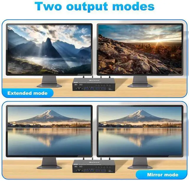 Alt view image 5 of 5 - HDMI + Displayport KVM Switch 2 Monitors 3 Computers 8K@60Hz 4K@144Hz, Camgeet Dual Monitor KVM Switch with 4 USB 3.0 Port for Keyboard Mouse Printer,Wired Remote,Power Adapter and USB Cables Included