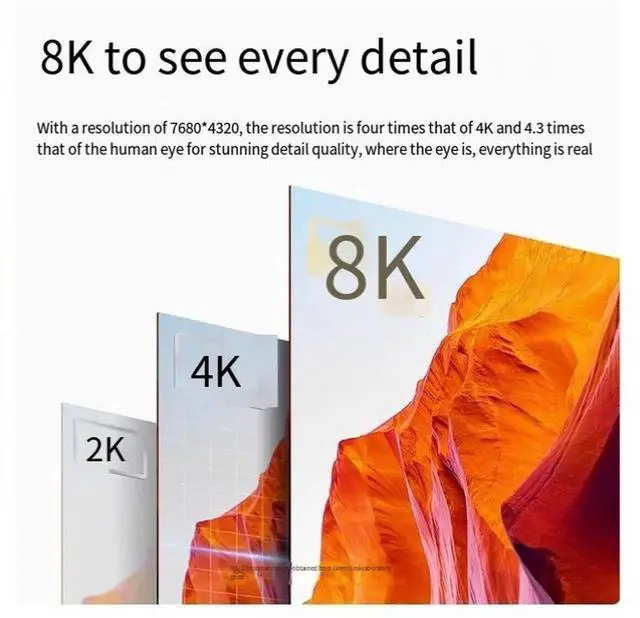 Alt view image 6 of 6 - UGREEN DP1.4 to HDMI 2.1 adapter 8K HD 144hz desktop computer graphics card External TV projector Expanded display video 4k connection converter 25CM