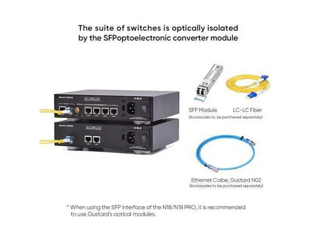 Alt view image 4 of 7 - Gustard N18 HiFi Audio Network Switch, 1*SFP Input, 2*LAN 10/100/1000M Ethernet Interface, Home Audio Network Switch (Silver)