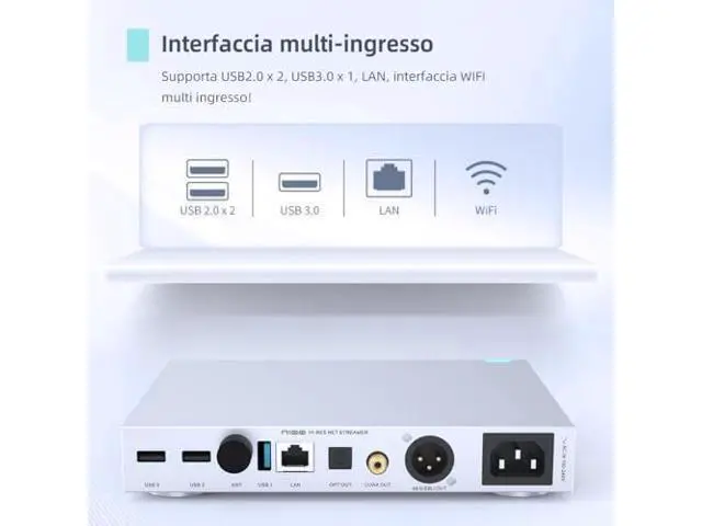 Alt view image 2 of 7 - SMSL N100 Hi-res Music Streamers Player, WiFi Multiroom Streamer, USB2.0/USB3.0/LAN/WiFi to Optical/Coaxial/USB/AES/EBU Audio Streamer for Home Stereo System