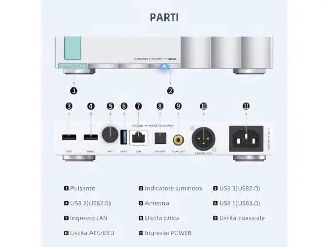 Alt view image 7 of 7 - SMSL N100 Hi-res Music Streamers Player, WiFi Multiroom Streamer, USB2.0/USB3.0/LAN/WiFi to Optical/Coaxial/USB/AES/EBU Audio Streamer for Home Stereo System