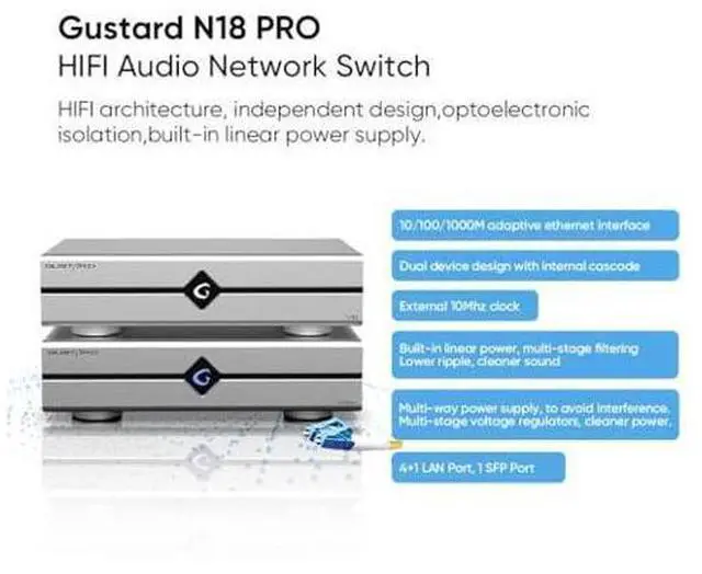 Alt view image 2 of 7 - Gustard N18 PRO HiFi Audio Network Switch, 5* Ethernet Ports 1* SPDIF Optical Fiber Input Interface, BNC 10 MHz Clock Input, High Performance Network Switch for HiFi Audio Streaming(Silver)