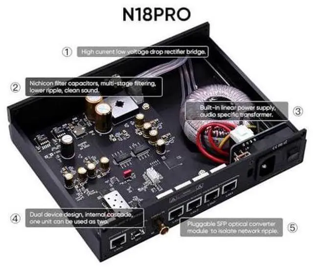 Alt view image 5 of 7 - Gustard N18 PRO HiFi Audio Network Switch, 5* Ethernet Ports 1* SPDIF Optical Fiber Input Interface, BNC 10 MHz Clock Input, High Performance Network Switch for HiFi Audio Streaming(Silver)