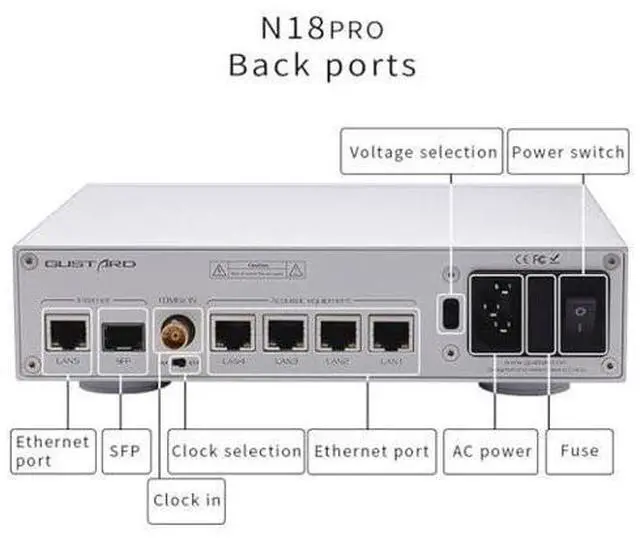 Alt view image 6 of 7 - Gustard N18 PRO HiFi Audio Network Switch, 5* Ethernet Ports 1* SPDIF Optical Fiber Input Interface, BNC 10 MHz Clock Input, High Performance Network Switch for HiFi Audio Streaming(Silver)