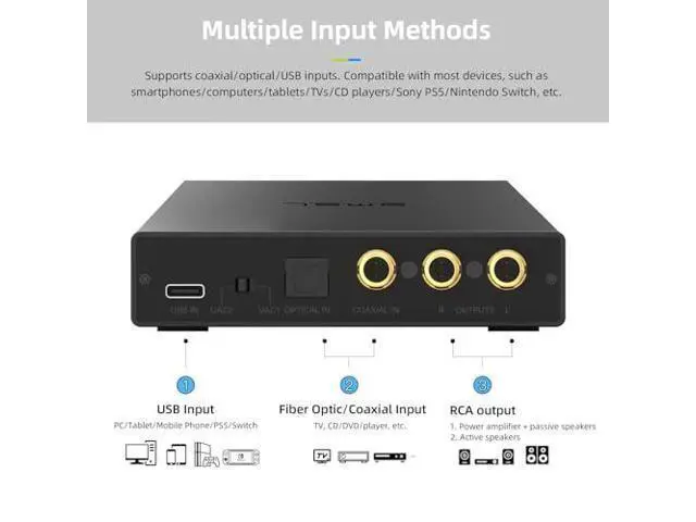Alt view image 4 of 6 - SMSL PS200PRO ES9039Q2M HiFi DAC, DSD512 PCM 32Bit/768kHz Digital to Analog Audio Converter, USB/Optical/Coaxial to Stereo RCA Output, MQA/MQA-CD Audio DAC for PC/PS5/Switch/Amp