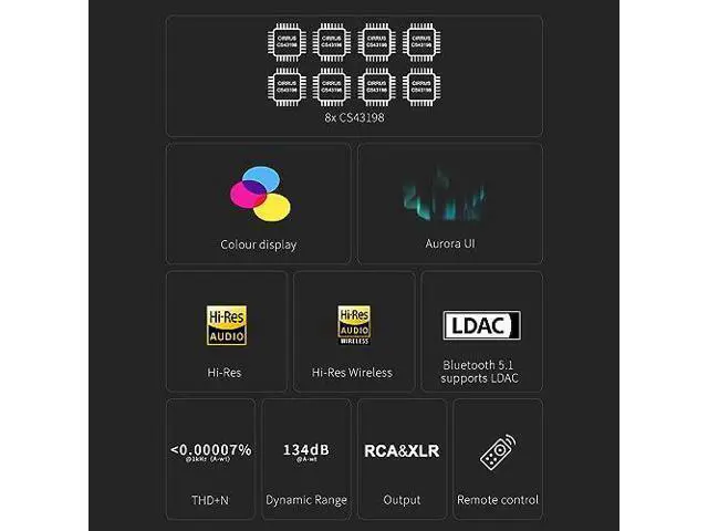 Alt view image 2 of 6 - Topping D70 Pro OCTO Hi-Res DAC: 8X CS43198 Flagship Chips, Bluetooth5.1 Wireless Audio DAC, USB/AES/BT/Opt/Coax Input XLR/RCA Output, Home Audio DA Converters, Preamp DAC with Color Display (Silver)