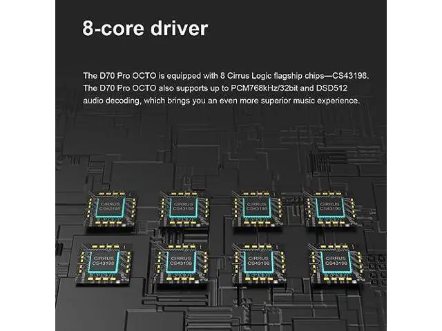 Alt view image 3 of 6 - Topping D70 Pro OCTO Hi-Res DAC: 8X CS43198 Flagship Chips, Bluetooth5.1 Wireless Audio DAC, USB/AES/BT/Opt/Coax Input XLR/RCA Output, Home Audio DA Converters, Preamp DAC with Color Display (Silver)