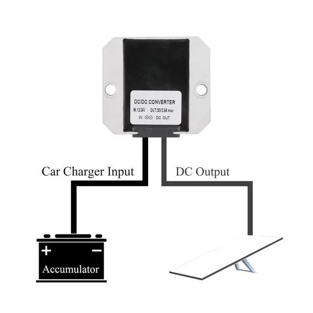 Alt view image 5 of 7 - DC 12V 24V to 30V Power Converter for Starlink Mini, DC Female Connector | MAX 105W; Aluminum Shell; High Efficiency; 30,000-hour lifespan; Protection Funtion; For Car, Truck, RV, Golf Cart, Ship