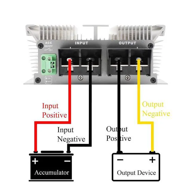 Alt view image 7 of 7 - DC 24V to 12V 150A 1800W Auto Buck Power Converter Power Transformer | Aluminum Shell; Passive Cooling; Quiet Operation; High Efficiency; 100,000-hour lifespan; With Protection Funtion