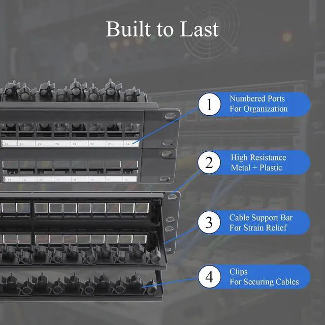 Alt view image 2 of 7 - 1PCS 19 Inch Blank Keystone Patch Panel 48 Port 2U with Cable Management | Rack Mountable, Numbered Ports with Label Slots, Cable Management, Modular Keystone Design, Supports Ethernet/Fiber
