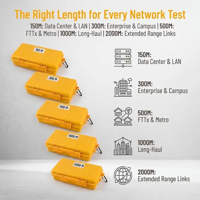Alt view image 7 of 7 - OM2 Optical Fiber OTDR Launch Cable Box SC/UPC to ST/UPC 2000m/6561.68ft | OM2 High-bandwidth Fiber, 50/125m, 0.2dB/km Low Loss,OTDR Blind Zone Eliminator, Portable Suitcase, For Data Center Testing