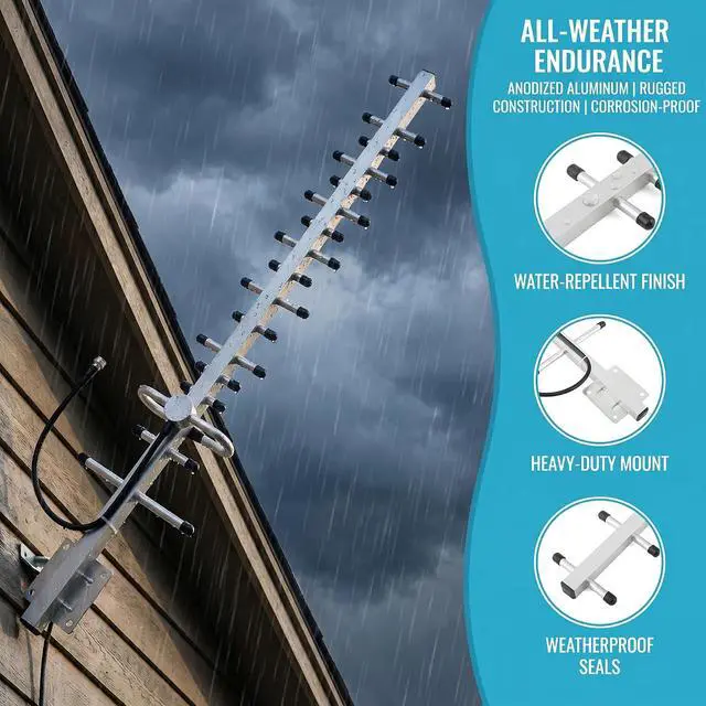 Alt view image 6 of 7 - 19dBi 4G LTE Yagi Antenna 698-2700MHz N Female with 15m Cable for Outdoor | 2G/3G/4G, Weatherproof, Aluminum Alloy, for Communication