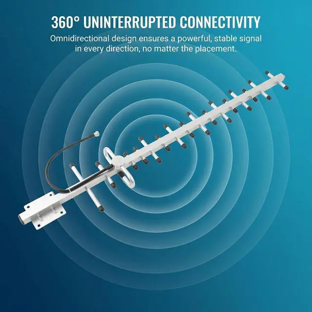 Alt view image 7 of 7 - 19dBi 4G LTE Yagi Antenna 698-2700MHz N Female with 15m Cable for Outdoor | 2G/3G/4G, Weatherproof, Aluminum Alloy, for Communication