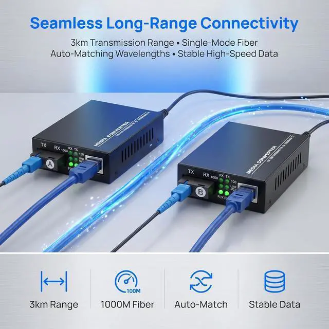 Alt view image 2 of 7 - 1Pair Gigabit Fiber Media Converter 10/100/1000Mbps | Auto-Negotiation; Single-mode 3Km; SC/UPC,SC/APC Port; RJ45 Port; 1.25G Speed; US Power Adapter
