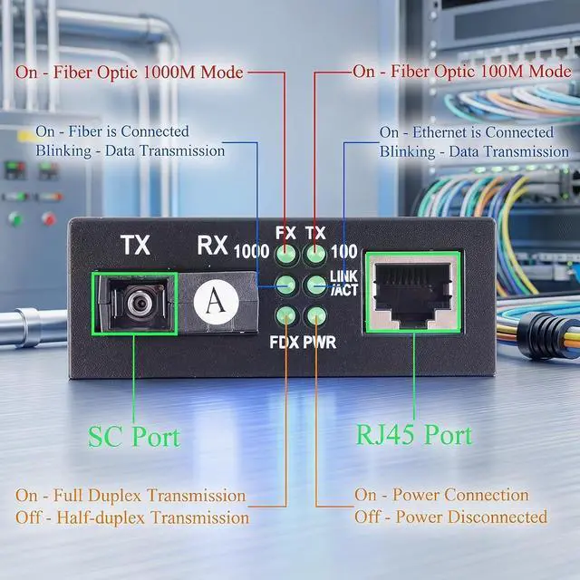 Alt view image 3 of 7 - 1Pair Gigabit Fiber Media Converter 10/100/1000Mbps | Auto-Negotiation; Single-mode 3Km; SC/UPC,SC/APC Port; RJ45 Port; 1.25G Speed; US Power Adapter