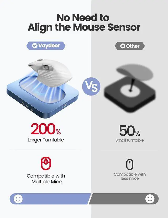 Alt view image 2 of 7 - Enlarged Turntable Mouse Mover, Max 3 Mouse Jiggler with Adjustable Intervals User-Friendly Buttons and LED Display Mouse Shaker Wiggler to Keep Your PC Awake