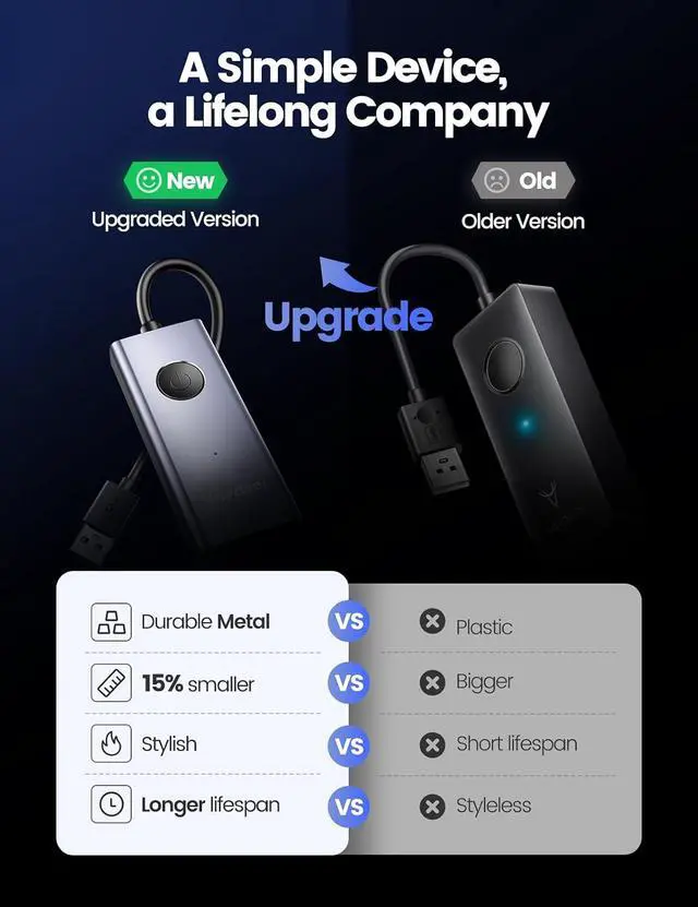 Alt view image 7 of 7 - Ultra Slim Mouse Mover, Air 3 Mouse Jiggler Metal USB Mouse Jiggler, S4 Mouse Mover with ON/Off, Undetectable & Noiseless, Simulates Realistic Mouse Movement, Driver-Free,Keeps PC Active