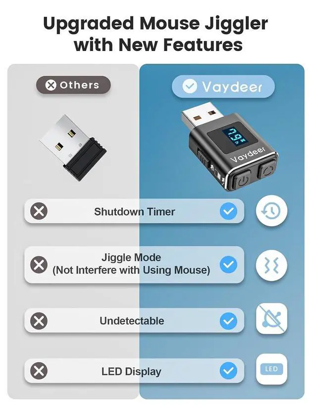 Alt view image 5 of 7 - Undetectable Mouse Mover M4 Metal Mini Mouse Jiggler, T5s Mouse Mover with Timer, Noiseless, Simulates Realistic Mouse Movement, Driver-Free,Keeps PC Active