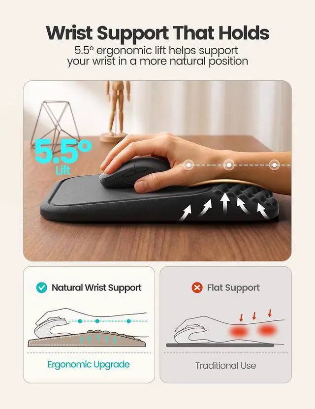 Alt view image 3 of 7 - Mouse Pad with Wrist Rest, Ergonomic Memory Foam Wrist Support | Mouse Wrist Pad with Non-Slip Base for Computer and Laptop, Smooth Tracking for Office Work, Typing and Gaming
