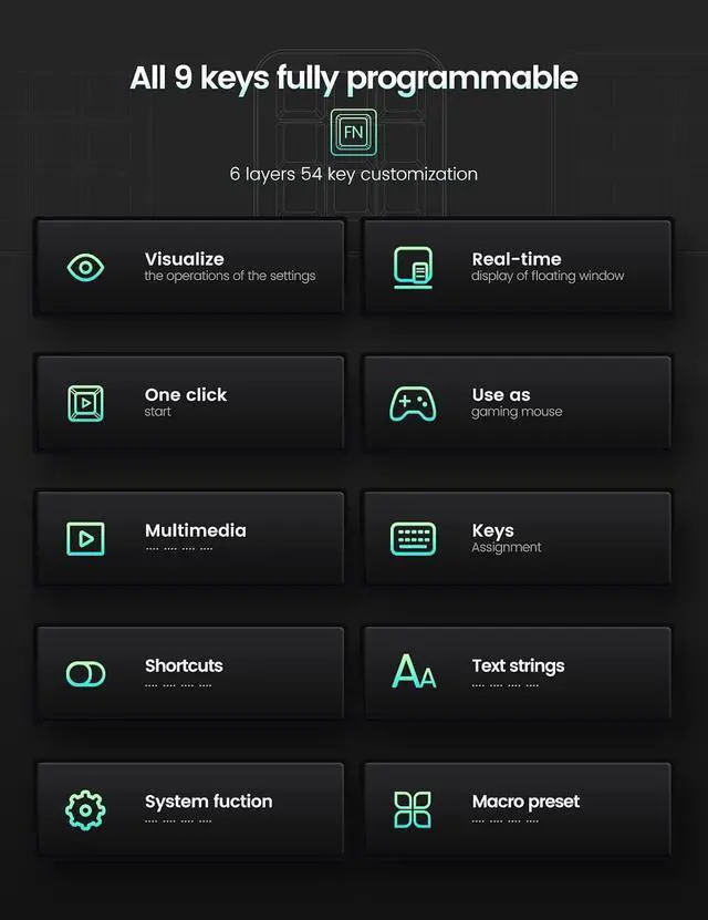 Alt view image 2 of 7 - One-Handed Mechanical Keyboard Support NKRO, Hotkeys, One-Click Start,9 Fully Programmable Keys with Floating Window and Macro Multifunctional Keypad for iOS,Windows, Gift Idea for Him/Her