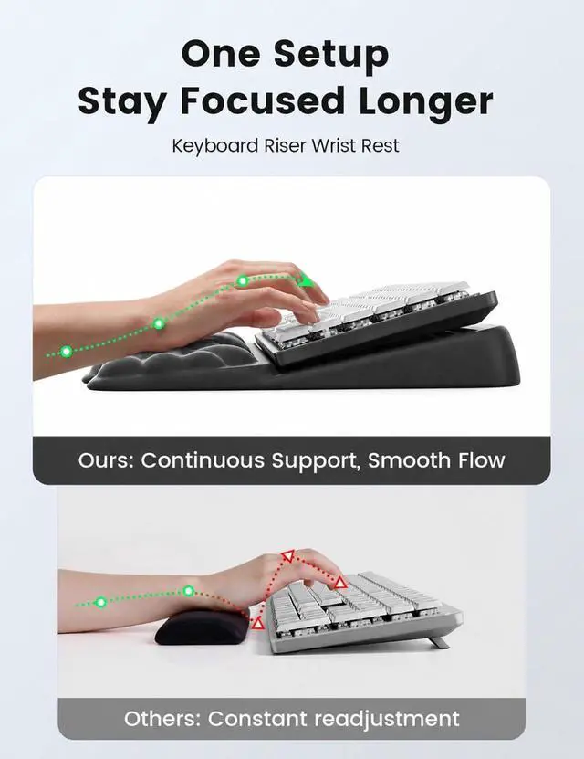 Alt view image 3 of 7 - Cloud Wrist Rest with Keyboard Stand, Computer Wrist Support Pad Soft Memory Foam, Ergonomic Keyboard Riser Holder Lifter Tilted Wrist Cushion for Desk, Palm Hand Typing for Office Home Gaming